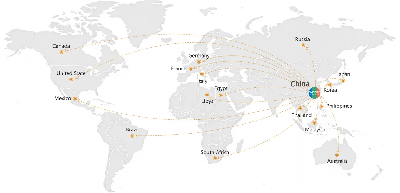 Service Network